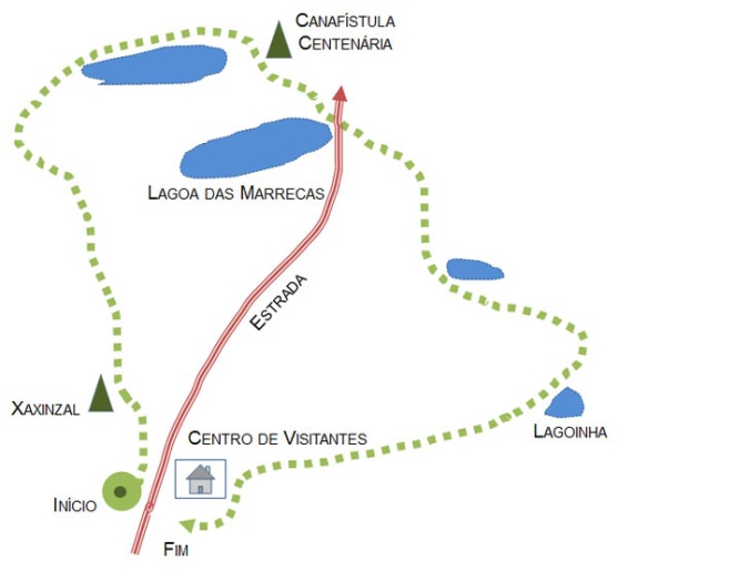 Parque Estadual do Turvo
