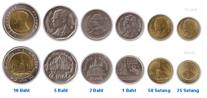 moedas antigas da Tailândia moeda tailandesa moedas antigas da Tailândia. moeda tailandesa