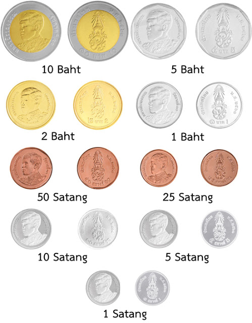 Moedas atuais da Tailândia moeda tailandesa Moedas atuais da Tailândia moeda tailandesa